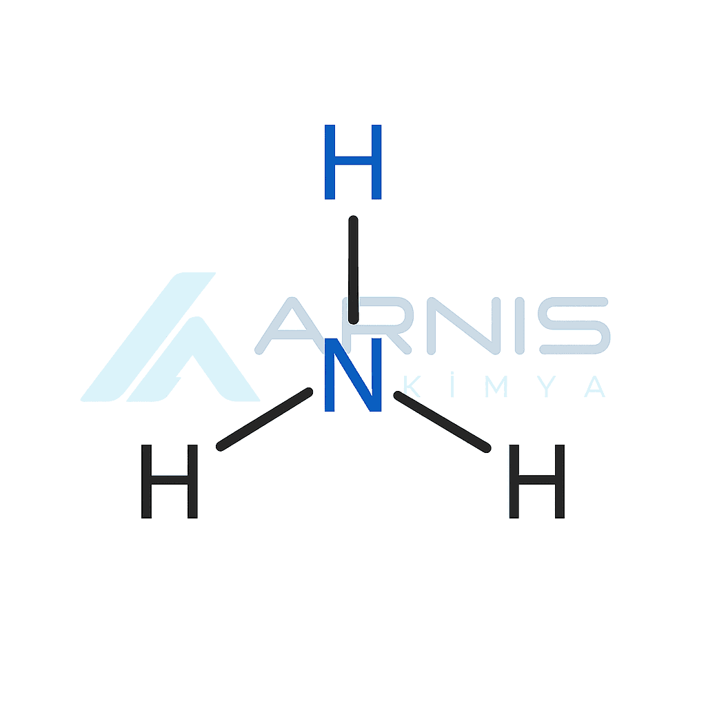 Amonyak