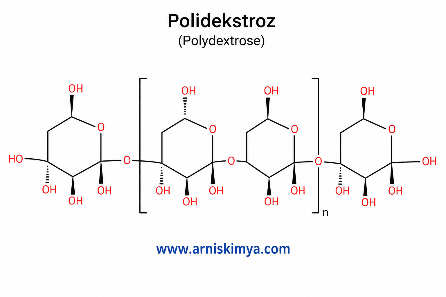 Polidekstroz (CAS 68424-04-4) - Gıda Katkı Maddeleri